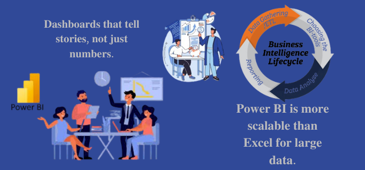 Microsoft Power BI